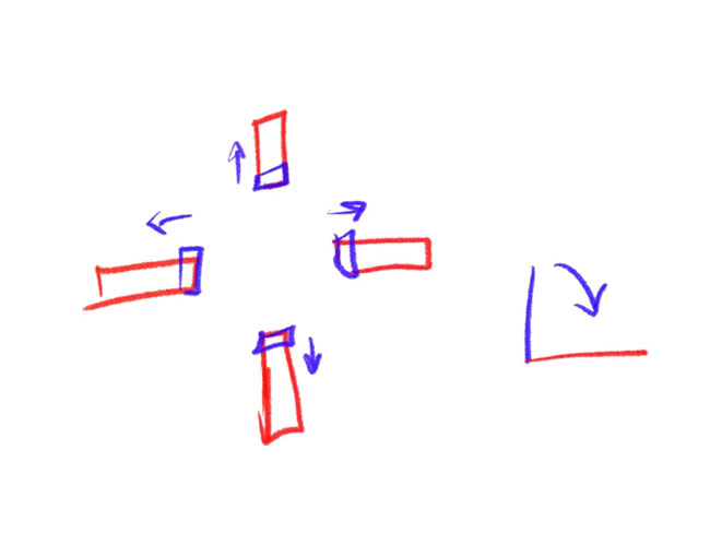 Makey-Makey Experimentation